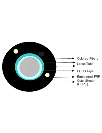 CP-EFC-4AS-1K